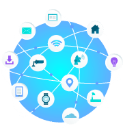 Internet of Things (IoT) Analytics